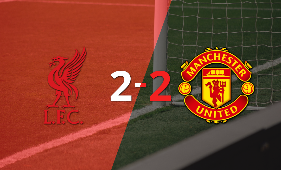 Liverpool y Manchester United igualan 2-2  el clásico inglés disputado en el estadio Anfield