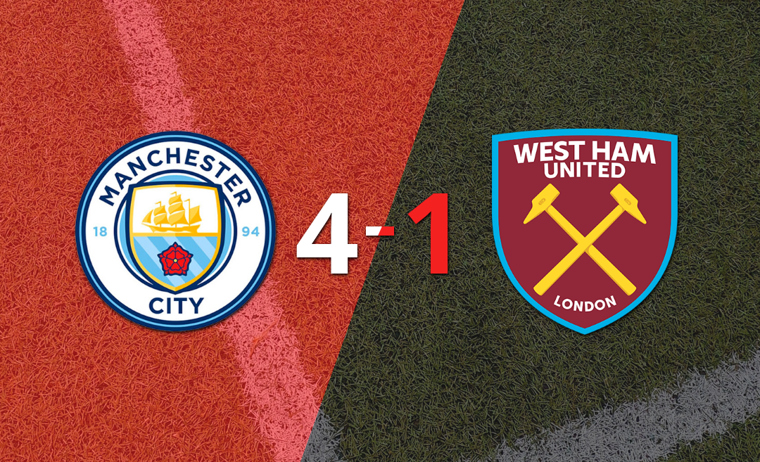 Manchester City le pasó por encima a West Ham United con doblete de Erling Haaland