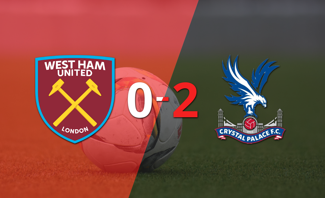 Doblete de Jean-Philippe Mateta en el triunfo 2-0 de Crystal Palace frente a West Ham United