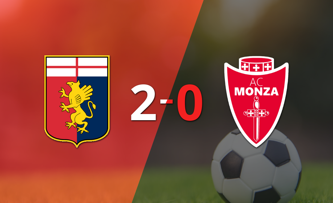 Genoa dominó a Monza con un 2-0 en un partido electrizante