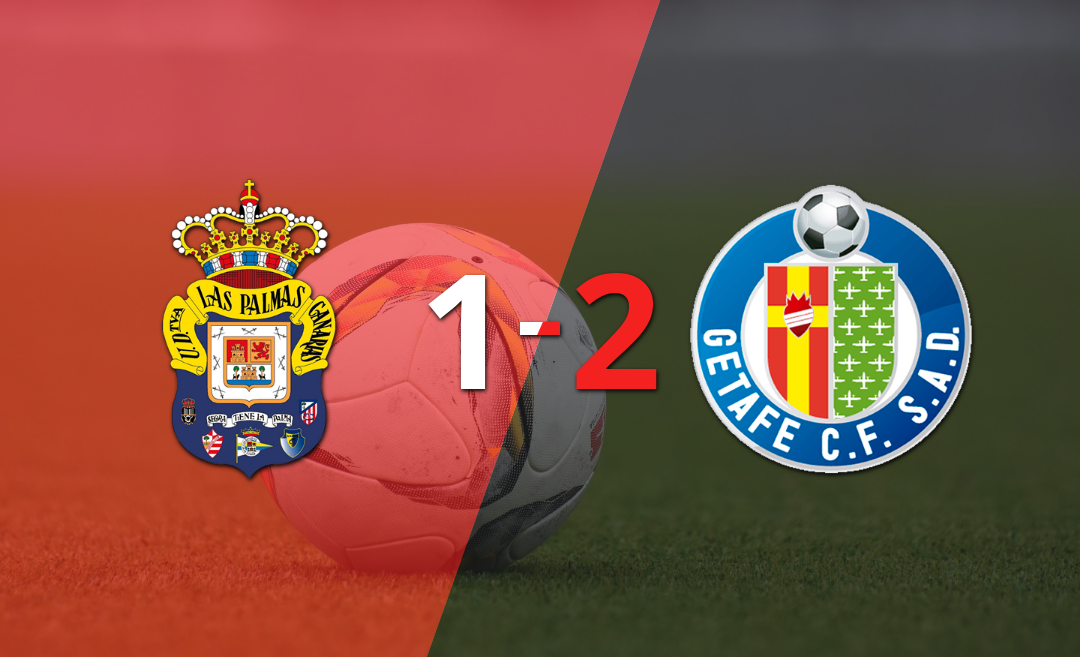 Victoria apretada de Getafe por 2-1 sobre UD Las Palmas con un gol agónico incluido
