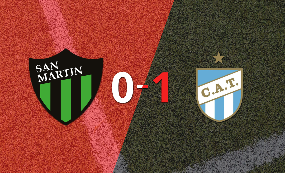 Atlético Tucumán ganó por 1-0 a San Martín (SJ) con el gol de Mateo Coronel