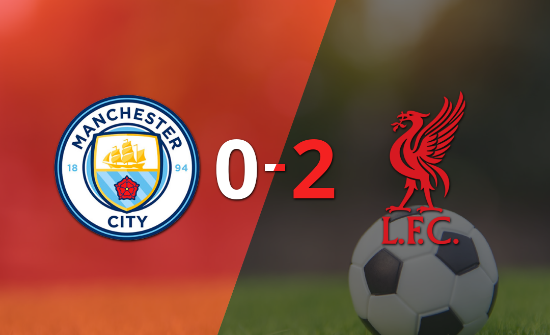 Con dos tantos, Liverpool derrotó a Manchester City en su casa