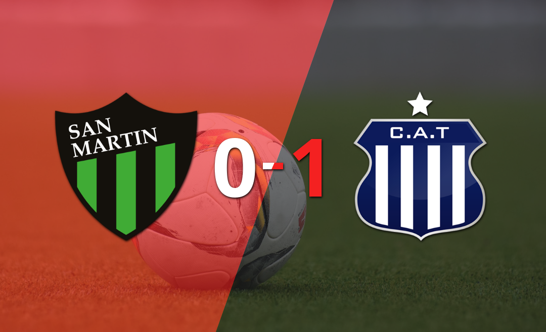 Talleres se quedó con el triunfo 1-0 ante San Martín (SJ) con un gol de Gastón Benavídez