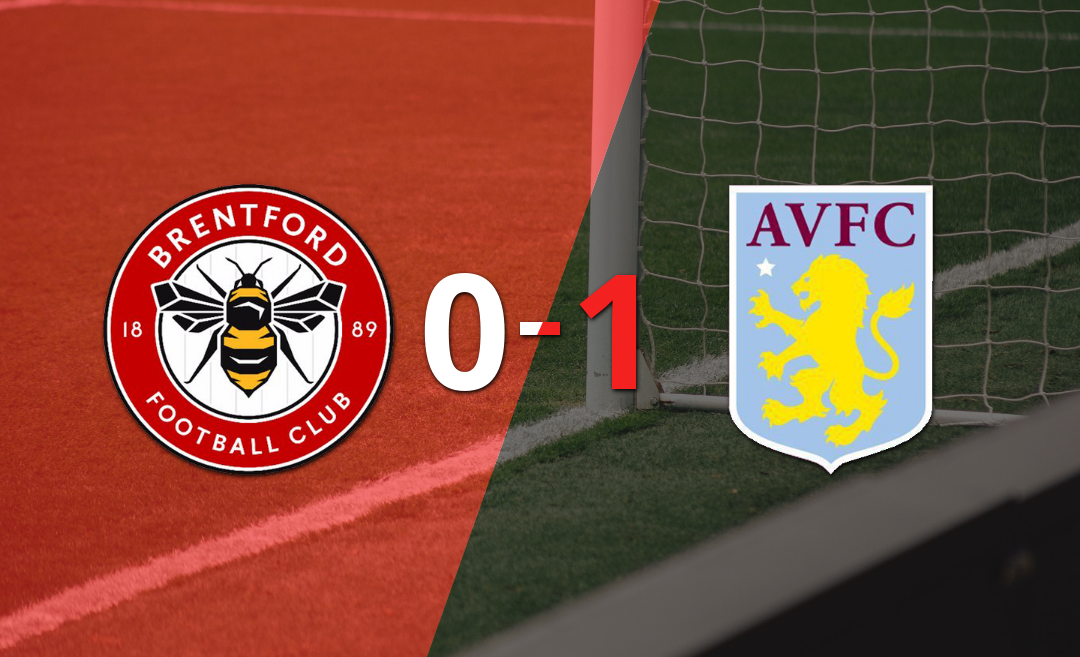 Ollie Watkins le dio la victoria a Aston Villa ante Brentford