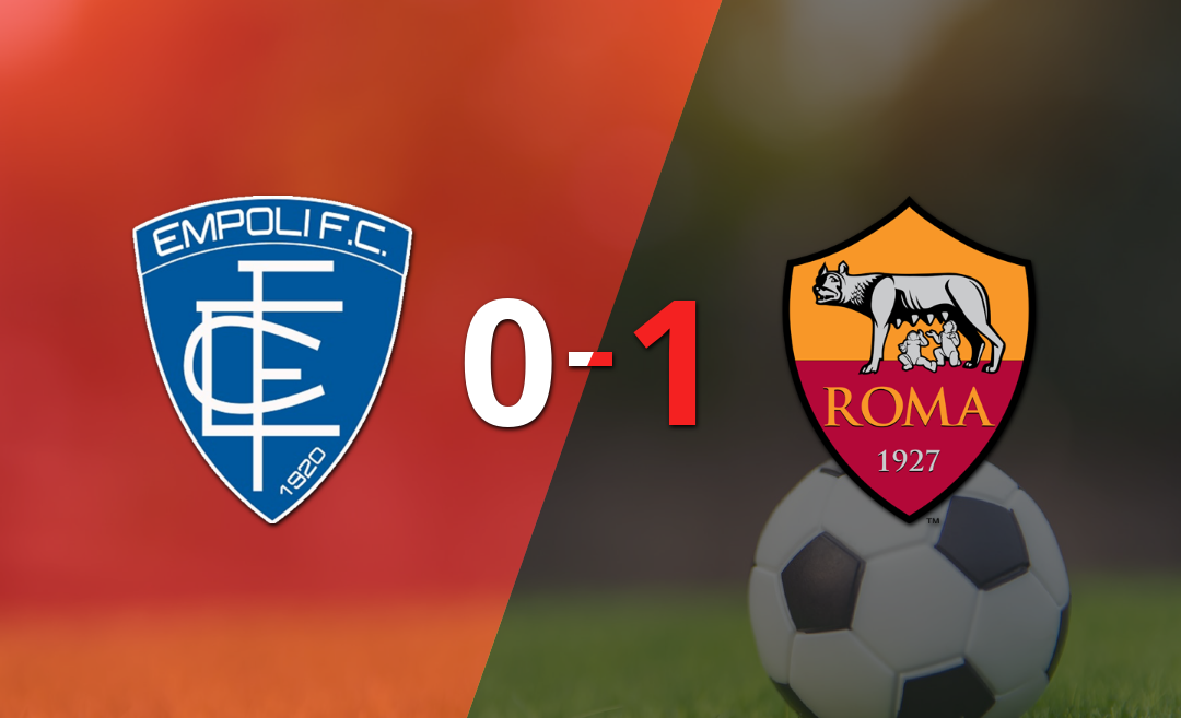 Empoli cayó frente a Roma 1-0 con un gol de Matías Soulé
