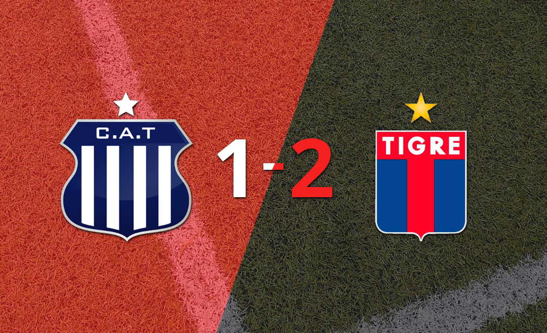 Talleres sufrió una amarga derrota ante Tigre, cayendo por 2 a 1