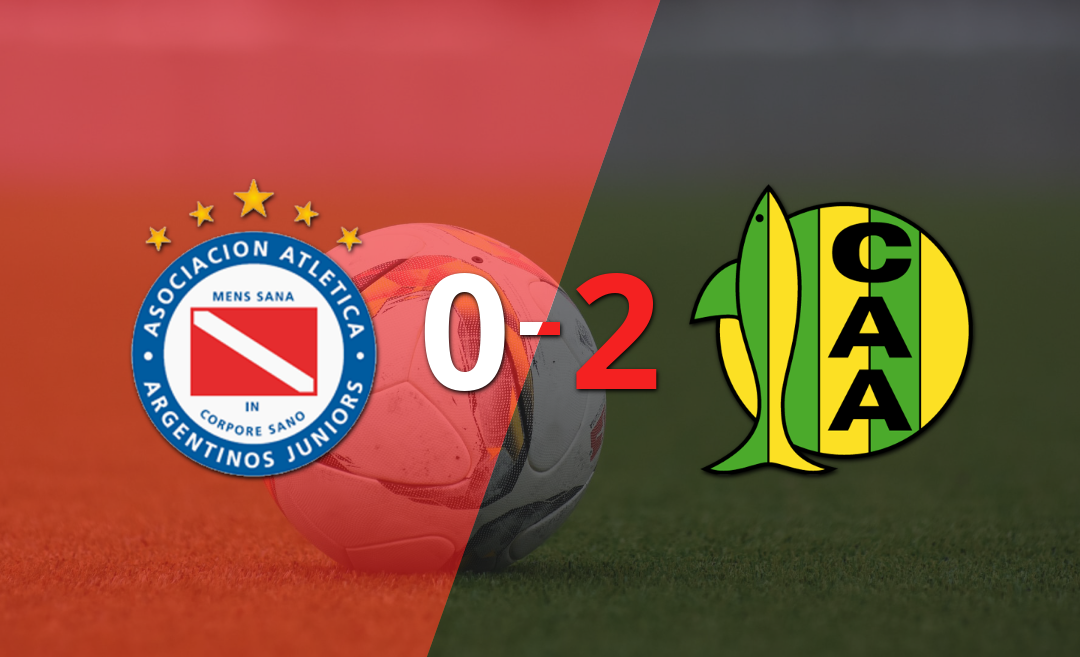 Aldosivi domina y gana con un sólido 2-0 a Argentinos Juniors