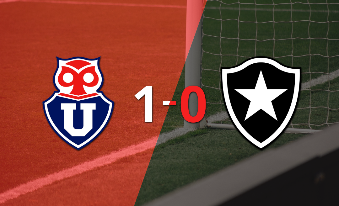 Botafogo perdió 1-0 ante Universidad de Chile
