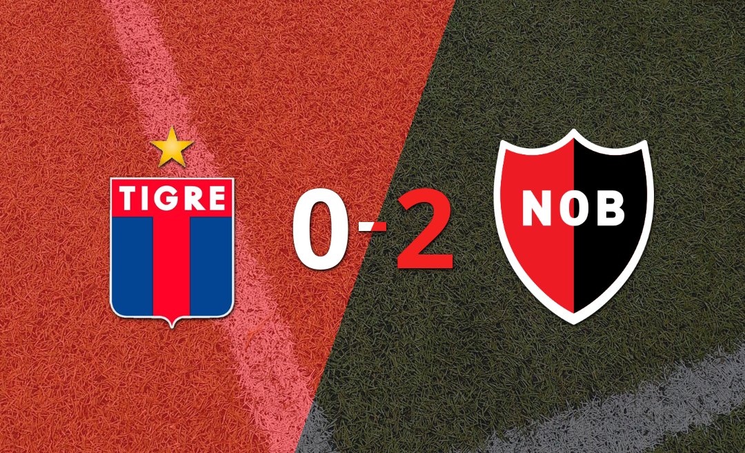 Newell`s no da tregua y gana por 2 a 0 sobre Tigre