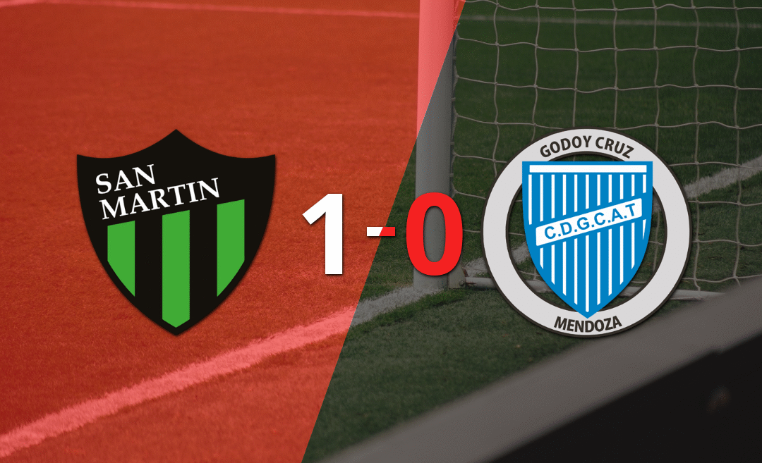 Godoy Cruz perdió 1-0 ante San Martín (SJ)
