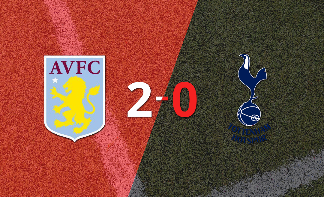 Aston Villa deja a Tottenham en cero con un triunfo 2-0