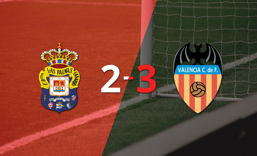 Hugo Duro ayudó con doblete a Valencia en victoria frente a UD Las Palmas