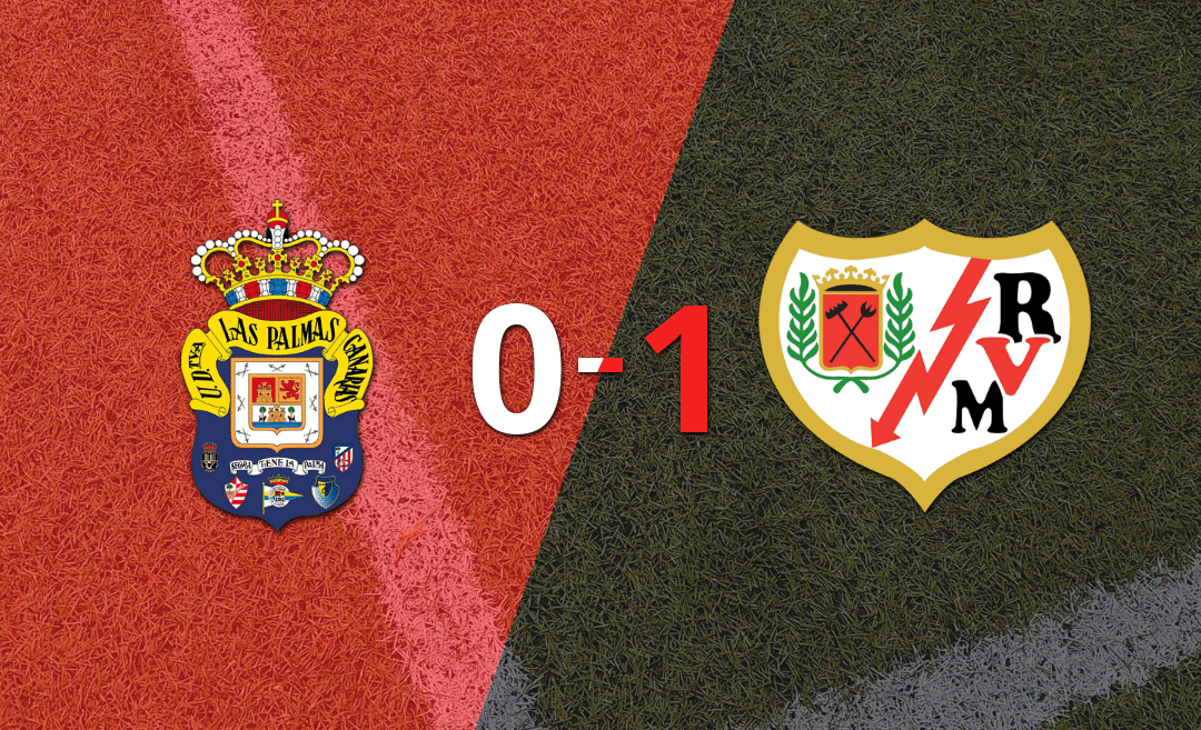 Rayo Vallecano ganó por 1-0 a UD Las Palmas con el gol de Álvaro García