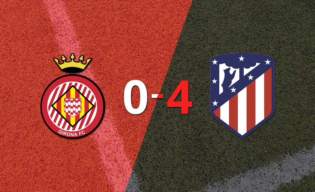 Atlético de Madrid aplastó a Girona con hat-trick de Alexander Sorloth