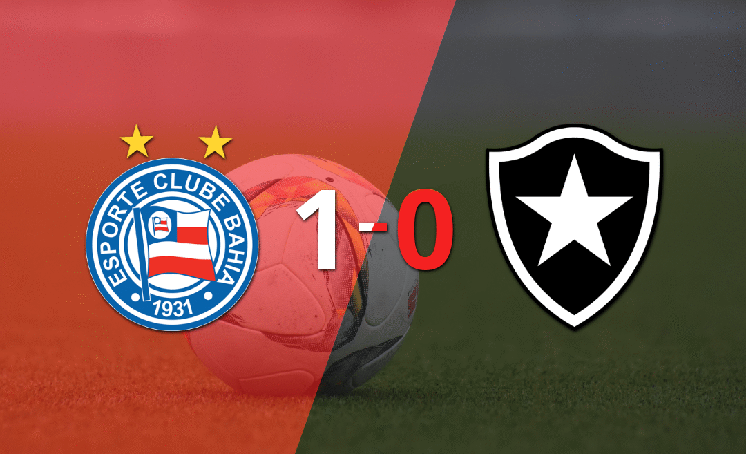 Apretada victoria de Bahia frente a Botafogo