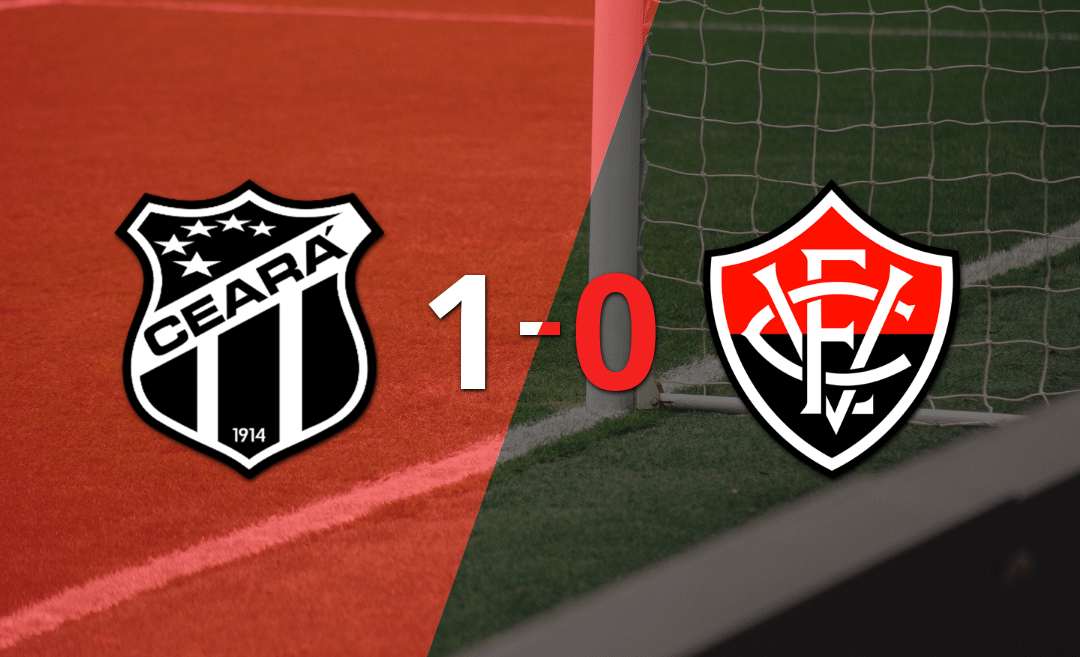 Vitória perdió 1-0 ante Ceará