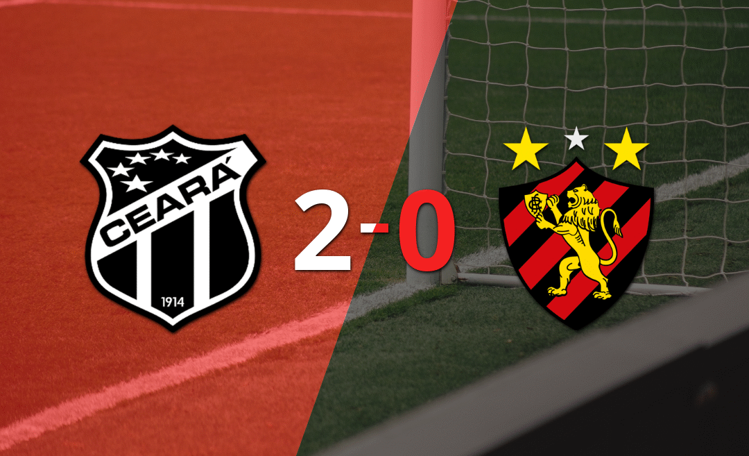 Ceará celebró una victoria 2-0 sobre Sport Recife