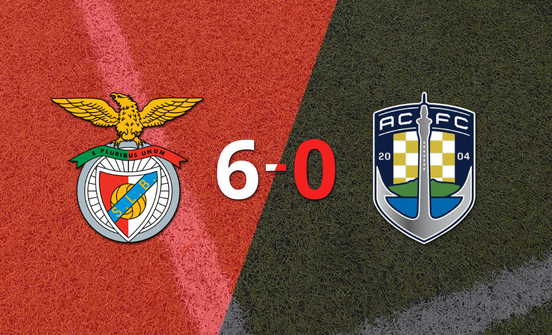Benfica se impone con un marcador 6-0, con dobletes de Leandro Barreiro y Ángel Di María