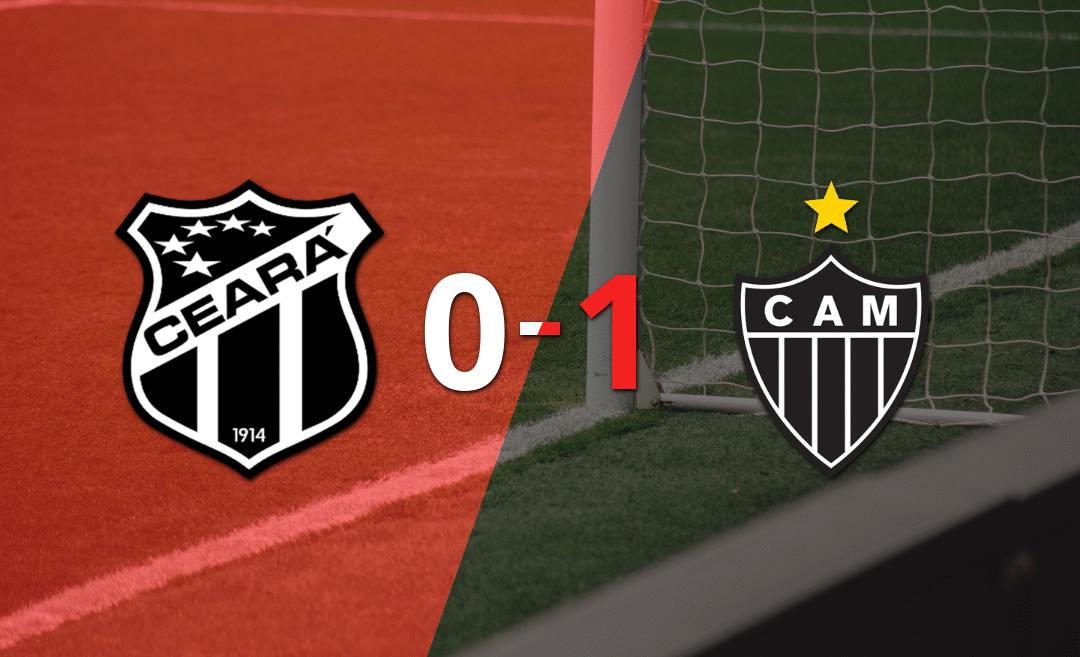 Ceará sufrió una derrota por 1-0 ante Atlético Mineiro con el gol de Rony