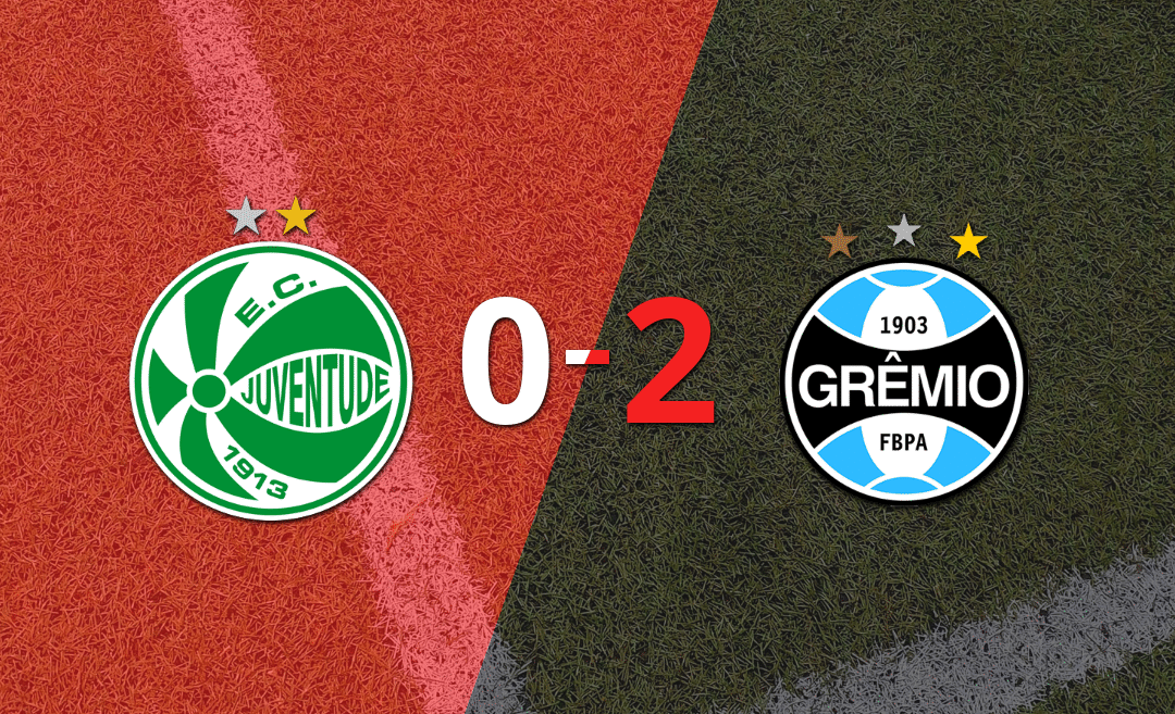 Juventude sucumbe ante Grêmio y pierde por 2 a 0