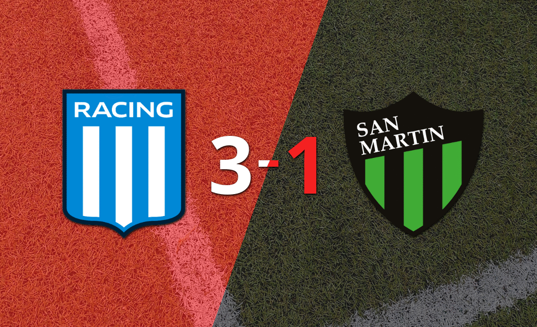 San Martín (SJ) cayó con Racing Club y no clasificó a Octavos de Final