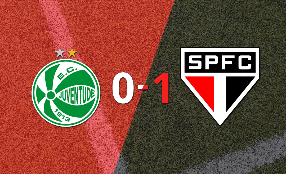 São Paulo ganó por 1-0 a Juventude con el gol de Luciano