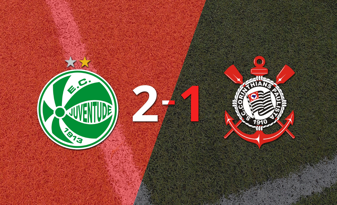 Corinthians sufre una derrota 2-1 contra Juventude tras un gol agónico
