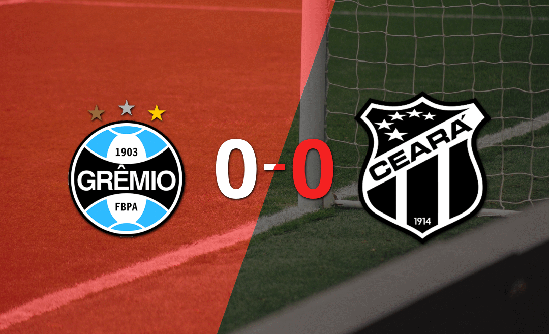 Grêmio no pudo con Ceará y empataron sin goles