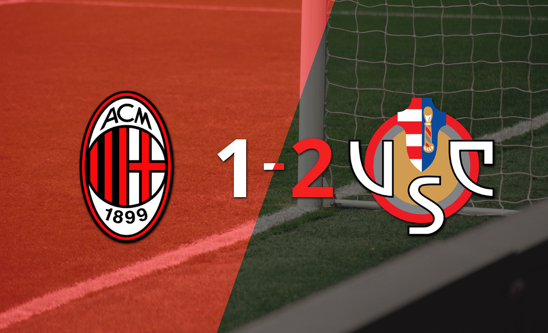 Milan se quedó con las manos vacías ante Cremonese y perdió por 2 a 1